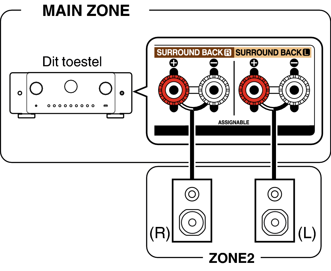 Pict ZONE Audio1 C60U